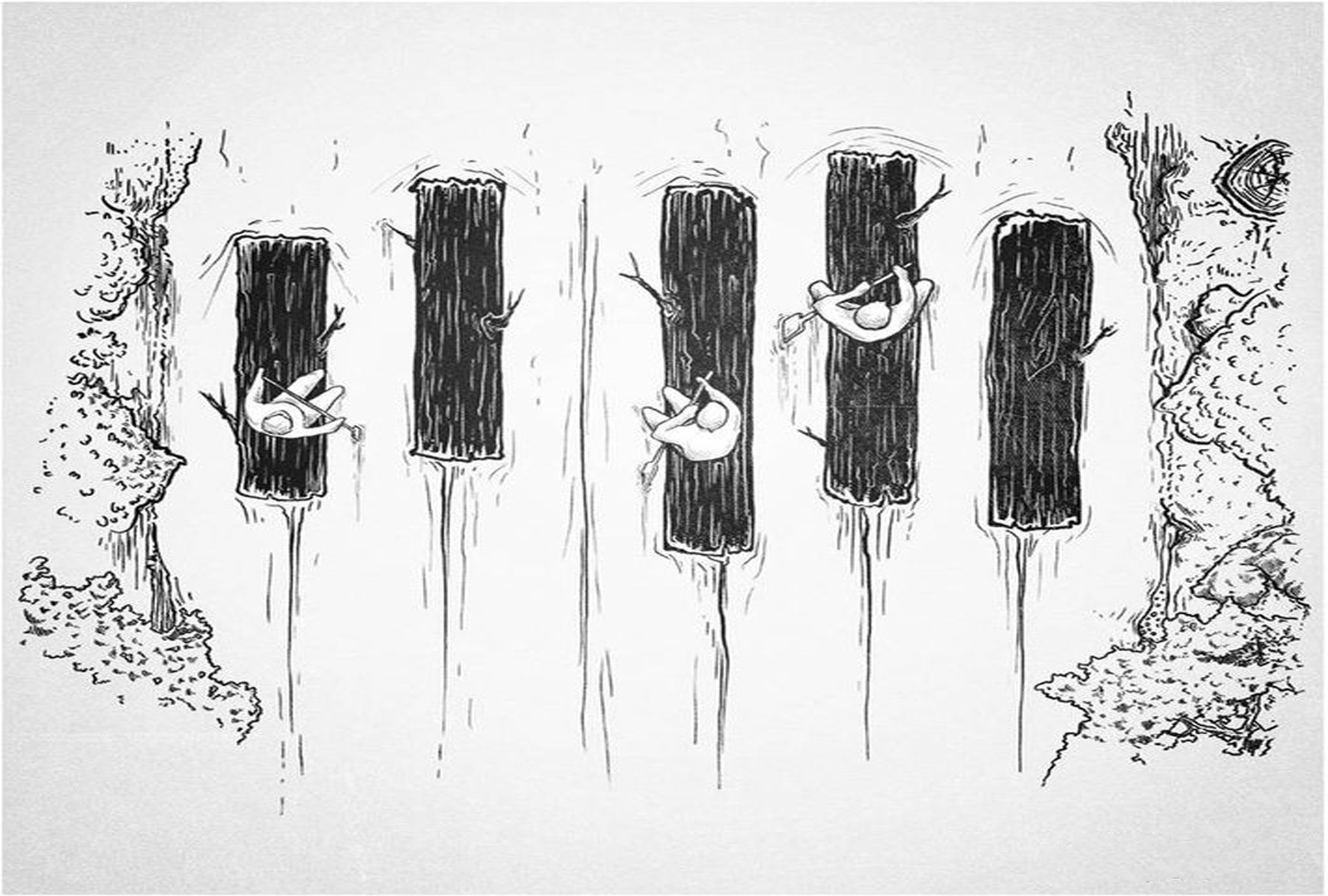 سوالات متداول